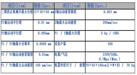深圳非标设备