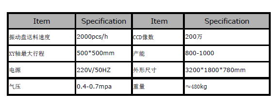 深圳非标设备